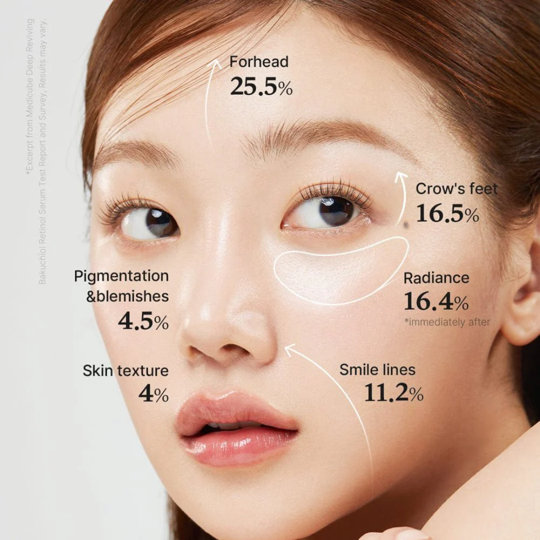 MEDICUBE Deep Vita A Retinol Serum 30ml