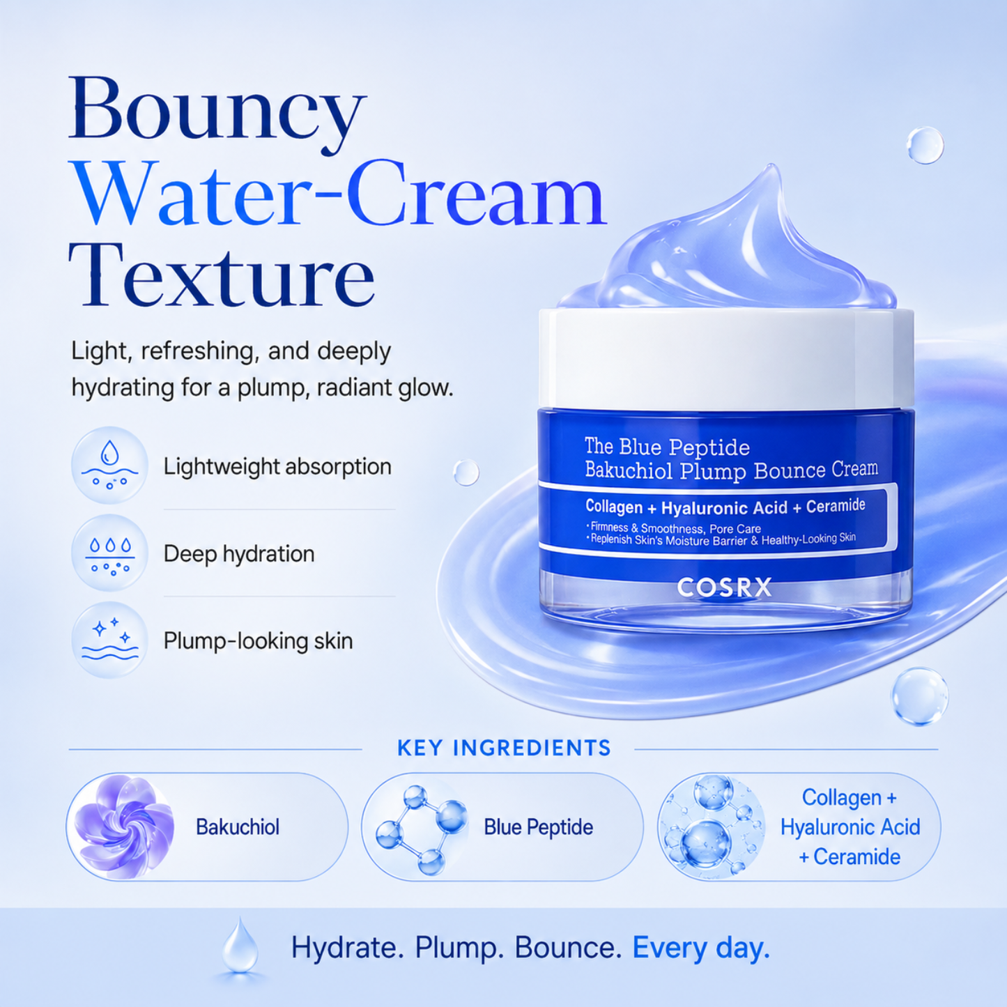 COSRX The Blue Peptide Bakuchiol Plump Bounce Cream 50g