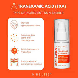 NINELESS MELA-PRO 5% Tranexamic Acid Serum 30ml